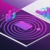 Social Media for Professional Growth